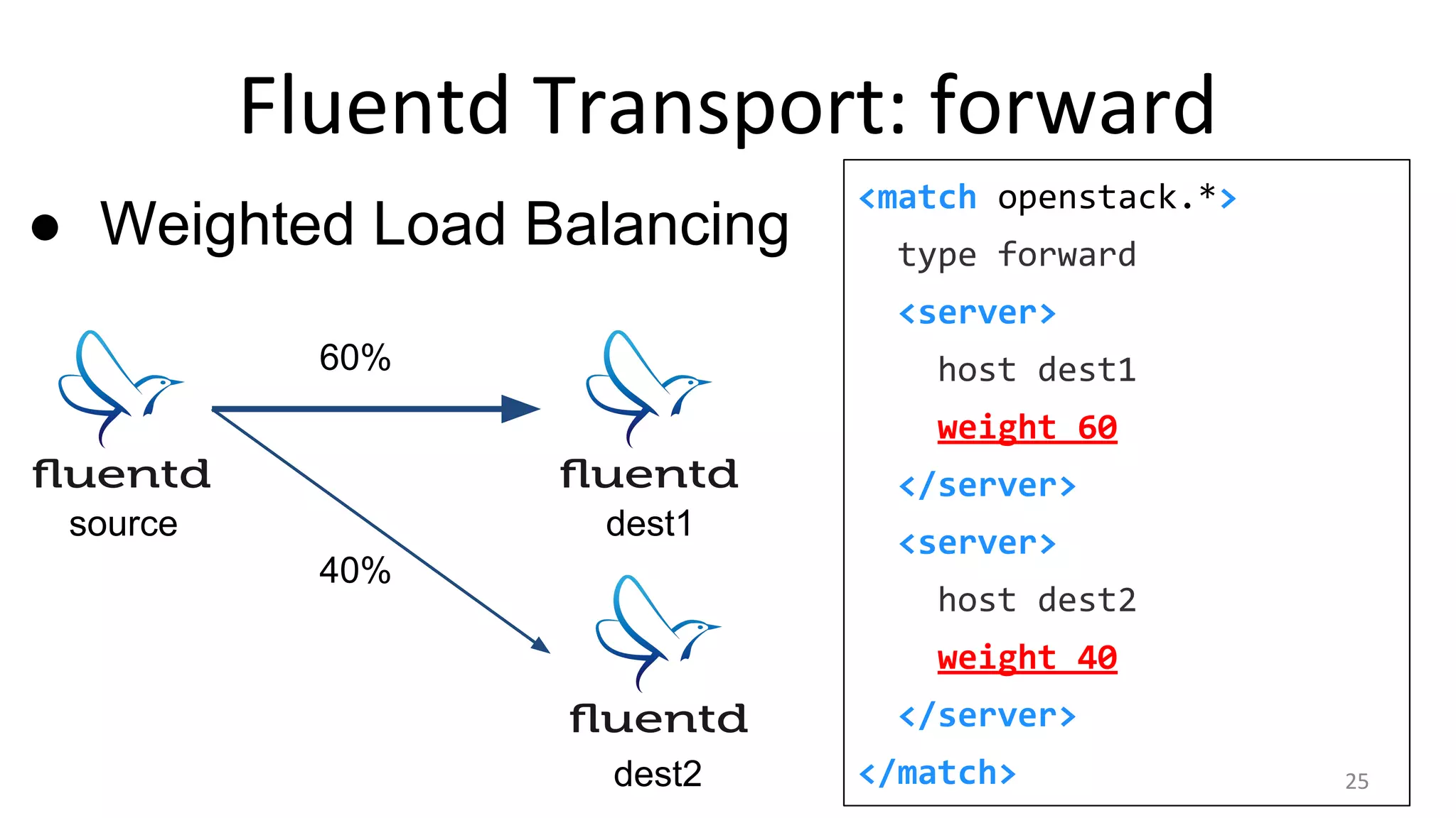 Fluentd Transport: forward
● Weighted Load Balancing
<match openstack.*>
type forward
<server>
host dest1
weight 60
</server>
<server>
host dest2
weight 40
</server>
</match>
source dest1
dest2
60%
40%
25
 