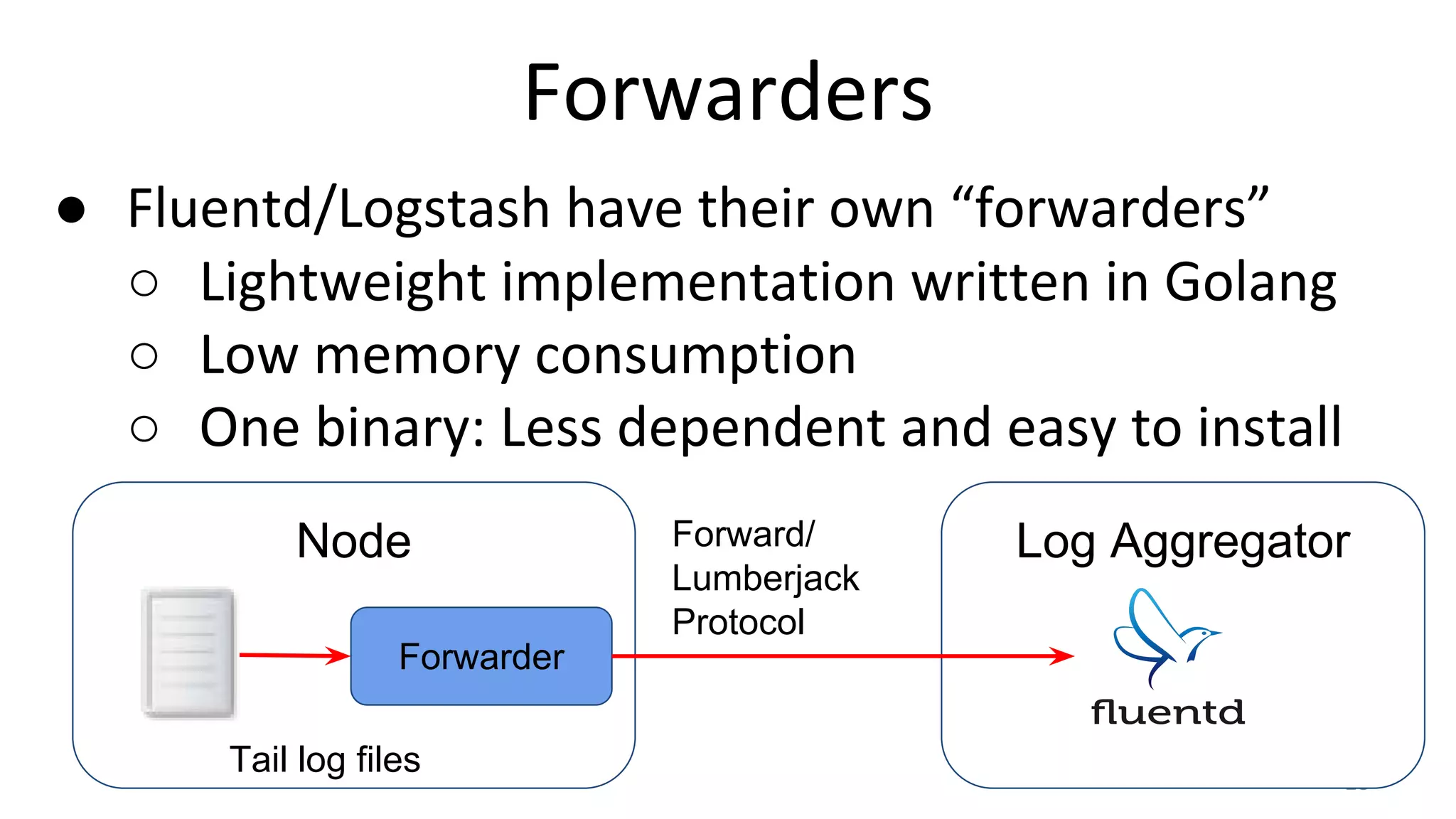 Forwarders
● Fluentd/Logstash have their own “forwarders”
○ Lightweight implementation written in Golang
○ Low memory consumption
○ One binary: Less dependent and easy to install
28
Node
Tail log files
Forwarder
Log AggregatorForward/
Lumberjack
Protocol
 