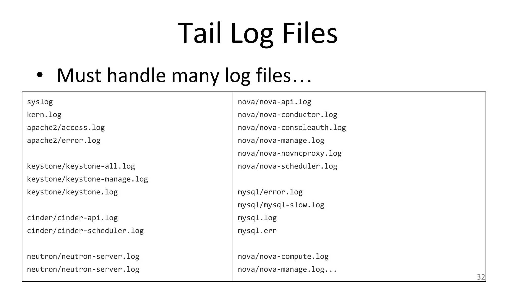 Tail Log Files
• Must handle many log files…
syslog
kern.log
apache2/access.log
apache2/error.log
keystone/keystone-all.log
keystone/keystone-manage.log
keystone/keystone.log
cinder/cinder-api.log
cinder/cinder-scheduler.log
neutron/neutron-server.log
neutron/neutron-server.log
nova/nova-api.log
nova/nova-conductor.log
nova/nova-consoleauth.log
nova/nova-manage.log
nova/nova-novncproxy.log
nova/nova-scheduler.log
mysql/error.log
mysql/mysql-slow.log
mysql.log
mysql.err
nova/nova-compute.log
nova/nova-manage.log...
32
 
