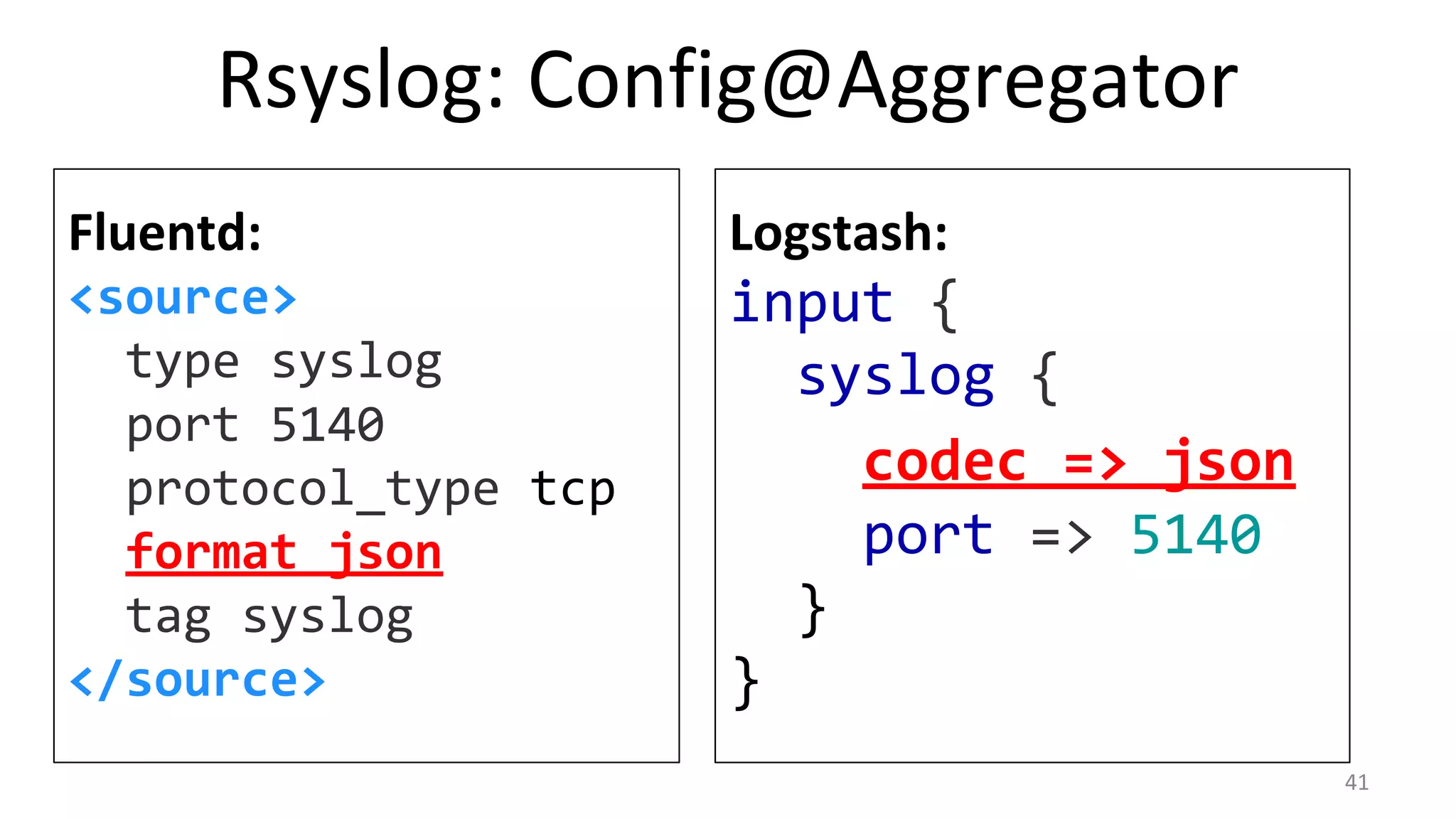 Rsyslog: Config@Aggregator
Fluentd:
<source>
type syslog
port 5140
protocol_type tcp
format json
tag syslog
</source>
Logstash:
input {
syslog {
codec => json
port => 5140
}
}
41
 