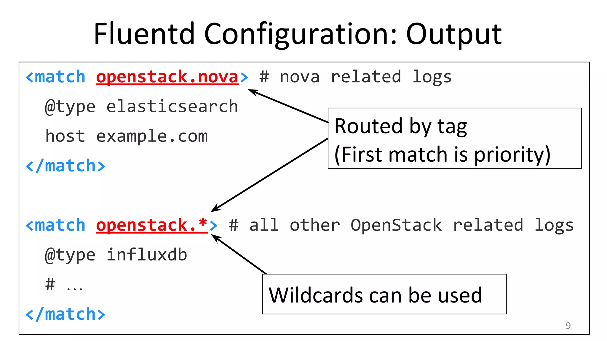 Fluentd Configuration: Output
<match openstack.nova> # nova related logs
@type elasticsearch
host example.com
</match>
<match openstack.*> # all other OpenStack related logs
@type influxdb
# …
</match>
Routed by tag
(First match is priority)
Wildcards can be used
9
 