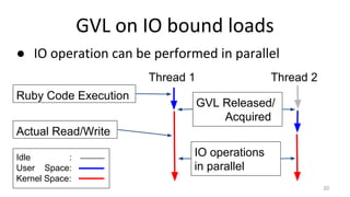 Fluentd vs. Logstash for OpenStack Log Management | PDF