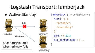 Fluentd vs. Logstash for OpenStack Log Management | PDF