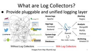Fluentd vs. Logstash for OpenStack Log Management | PDF