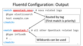 Fluentd vs. Logstash for OpenStack Log Management | PDF