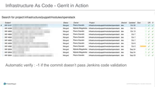 Infrastructure As Code - Gerrit in Action
Automatic verify : -1 if the commit doesn’t pass Jenkins code validation
 