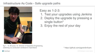 Infrastructure As Code - Safe upgrade paths
Easy as 1-2-3:
1. Test your upgrades using Jenkins
2. Deploy the upgrade by pressing a
single button*
3. Enjoy the rest of your day
* https://github.com/pgrandin/lcam
fig.1 : N. Brousse, Sr. Director of Operation Engineering,
switching our production workload to OpenStack
 