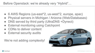 ● 6 AWS Regions (us-east*2, us-west*2, europe, apac)
● Physical servers in Michigan / Arizona (Web/Databases)
● DNS served by third party (UltraDNS +Dynect)
● External monitoring using Catchpoint
● CDNs to deliver content
● External security audits
We’re not adding complexity!
Before Openstack: we’re already very “Hybrid”…
 