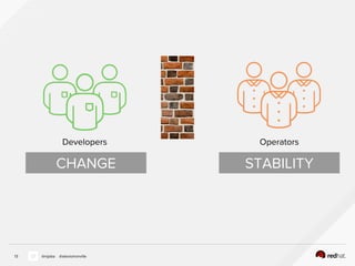 13 @nijaba @alexismonville
Developers Operators
CHANGE STABILITY
 