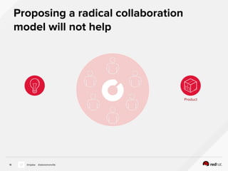 18 @nijaba @alexismonville
Product
Proposing a radical collaboration
model will not help
 