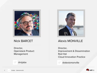 2
Nick BARCET Alexis MONVILLE
Director,
Openstack Product
Management
Director,
Improvement & Dissemination
Red Hat
Cloud Innovation Practice
@nijaba @alexismonville
@nijaba @alexismonville
 