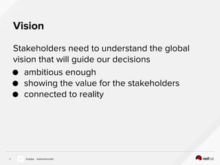 Vision
Stakeholders need to understand the global
vision that will guide our decisions
● ambitious enough
● showing the value for the stakeholders
● connected to reality
21 @nijaba @alexismonville
 