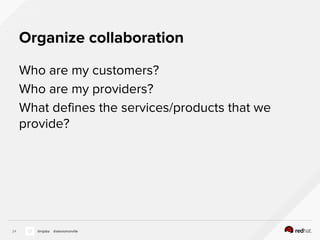 Organize collaboration
Who are my customers?
Who are my providers?
What defines the services/products that we
provide?
24 @nijaba @alexismonville
 