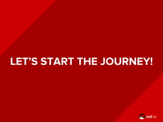 LET’S START THE JOURNEY!
42
 