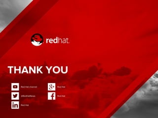 THANK YOU
Red Hat
Red Hat
Red Hat
@RedHatNews
Red Hat channel
 