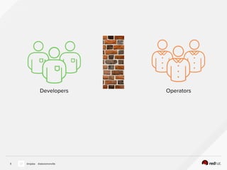 5 @nijaba @alexismonville
Developers Operators
 