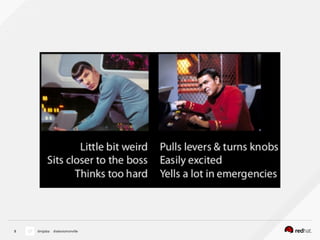 8 @nijaba @alexismonville
 