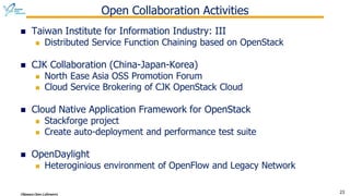 Introduction of Okinawa Open Laboratory Testbed, OpenStack and SDN ...