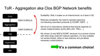 ToR - Aggregation aka Clos BGP Network benefits
Scalability: Well, it scales on an Internet level, so it does in DC
Reduced complexity: No need to operate expensive
non-blocking redundant protocols (L3 ECMP, OSPF…)
Get rid of L2 redundancy solutions that heavily depends on
vendor implementation quirks (MC-LAG, TRILL…)
We chose L3-only BGP & ECMP, because it is a proven choice
with other large scale DC network operators, it’s very scalable,
not vendor-locked, relies on less features and yet allows
necessary customizations...
It’s a common choice!
ToR
Aggregation
Core
EBGP ECMP(L3)
EBGP ECMP(L3)
Hypervisor
VM
 