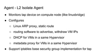 Agent - L2 Isolate Agent
● Monitors tap device on compute node (like linuxbridge)
● Configures
○ Linux ARP proxy, static route
○ routing software to advertise, withdraw VM IPs
○ DHCP for VMs in a same Hypervisor
○ metadata proxy for VMs in a same Hypervisor
● Support iptables base security group implementation for tap
 