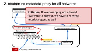 curl http://169.254.169.254
neutron-ns-metadata-proxy
VM1
neutron-metadata-agent
unix socket
neutron-server
neutron-l2isolate-agent
TCP 169.254.169.254:80 LISTEN
X-Neutron-Router-Id: fake
HTTP Header
Spawned with
--router-id=fake
1: Search all networks belong to router fake (1RPC)
2: Prepare Filter to match only VM IP (due to no network found)
3: Search port matching filter (1RPC)
4: Retrieve instance-id, tenant-id from port(result of 3)
X-Neutron-Router-Id
nova-api
2. neutron-ns-metadata-proxy for all networks
X-Instance-Id
X-Tenant-Id
Limitation: IP overwrapping not allowed
If we want to allow it, we have to re-write
metadata-agent as well
 