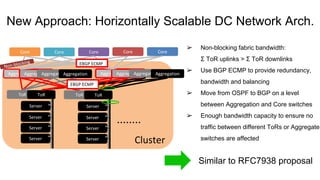 AggregationAggregation
ToR
Core
Aggregation
ToR
Aggregation
Server
Server
Server
Server
Core
AggregationAggregationAggregationAggregation
ToR ToR
Server
Server
Server
Server
Core Core Core
Non-blocking
Cluster
........
New Approach: Horizontally Scalable DC Network Arch.
EBGP ECMP
EBGP ECMP
➢ Non-blocking fabric bandwidth:
Σ ToR uplinks > Σ ToR downlinks
➢ Use BGP ECMP to provide redundancy,
bandwidth and balancing
➢ Move from OSPF to BGP on a level
between Aggregation and Core switches
➢ Enough bandwidth capacity to ensure no
traffic between different ToRs or Aggregate
switches are affected
Similar to RFC7938 proposal
 