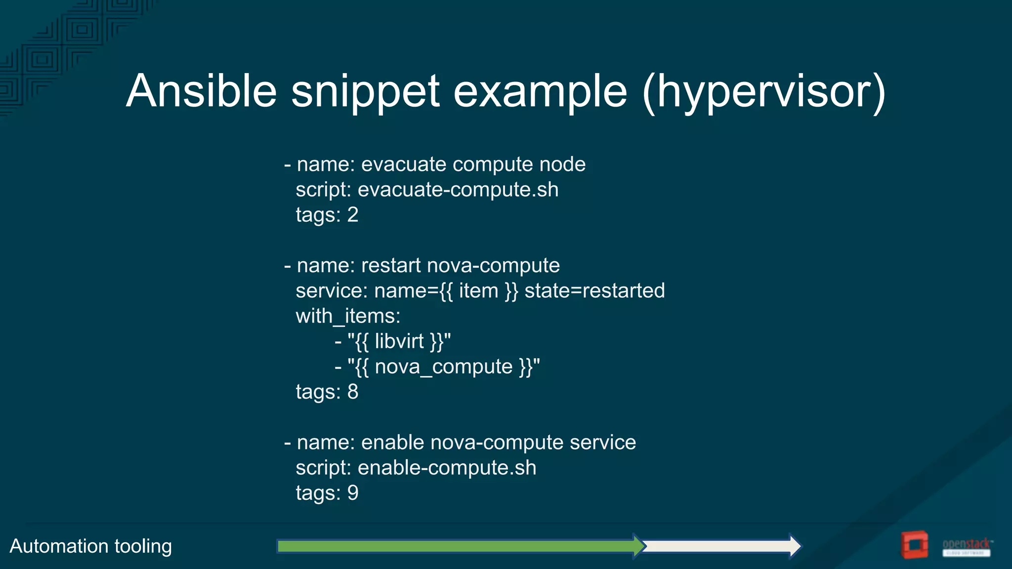 Ansible snippet example (hypervisor)
- name: evacuate compute node
script: evacuate-compute.sh
tags: 2
- name: restart nova-compute
service: name={{ item }} state=restarted
with_items:
- "{{ libvirt }}"
- "{{ nova_compute }}"
tags: 8
- name: enable nova-compute service
script: enable-compute.sh
tags: 9
Automation tooling
 