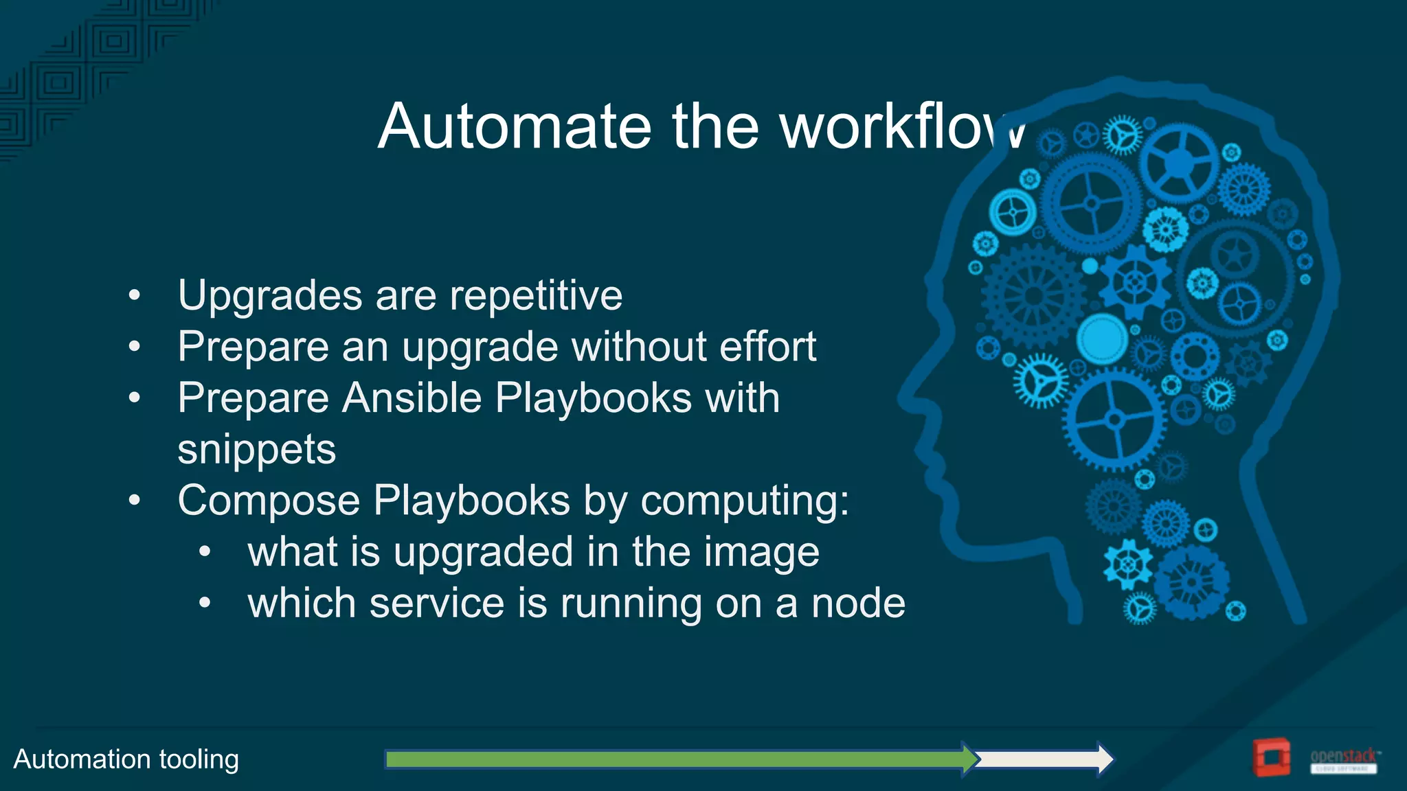 Automate the workflow
Automation tooling
• Upgrades are repetitive
• Prepare an upgrade without effort
• Prepare Ansible Playbooks with
snippets
• Compose Playbooks by computing:
• what is upgraded in the image
• which service is running on a node
 