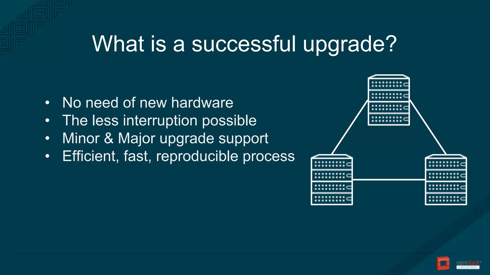 What is a successful upgrade?
• No need of new hardware
• The less interruption possible
• Minor & Major upgrade support
• Efficient, fast, reproducible process
 