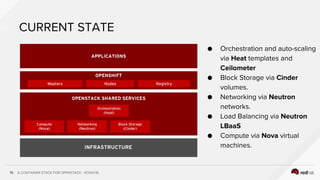 A Container Stack for Openstack - OpenStack Silicon Valley | PPT