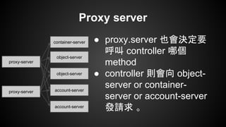 Proxy server
● proxy.server 也會決定要
呼叫 controller 哪個
method
● controller 則會向 object-
server or container-
server or account-server
發請求 。
container-server
object-server
proxy-server
object-server
account-server
account-server
proxy-server
 