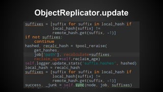 ObjectReplicator.update
 