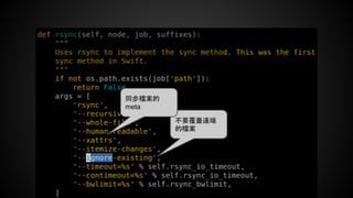 不要覆蓋遠端
的檔案
同步檔案的
meta
 