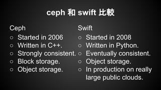hdfs 和 swift 比較
● Swift is designed with multi-tenancy in mind,
where HDFS has no notion of multi-tenancy
● HDFS uses a central system to maintain file
metadata (Namenode), where as in Swift the
metadata is distributed and replicated across
the cluster.
 