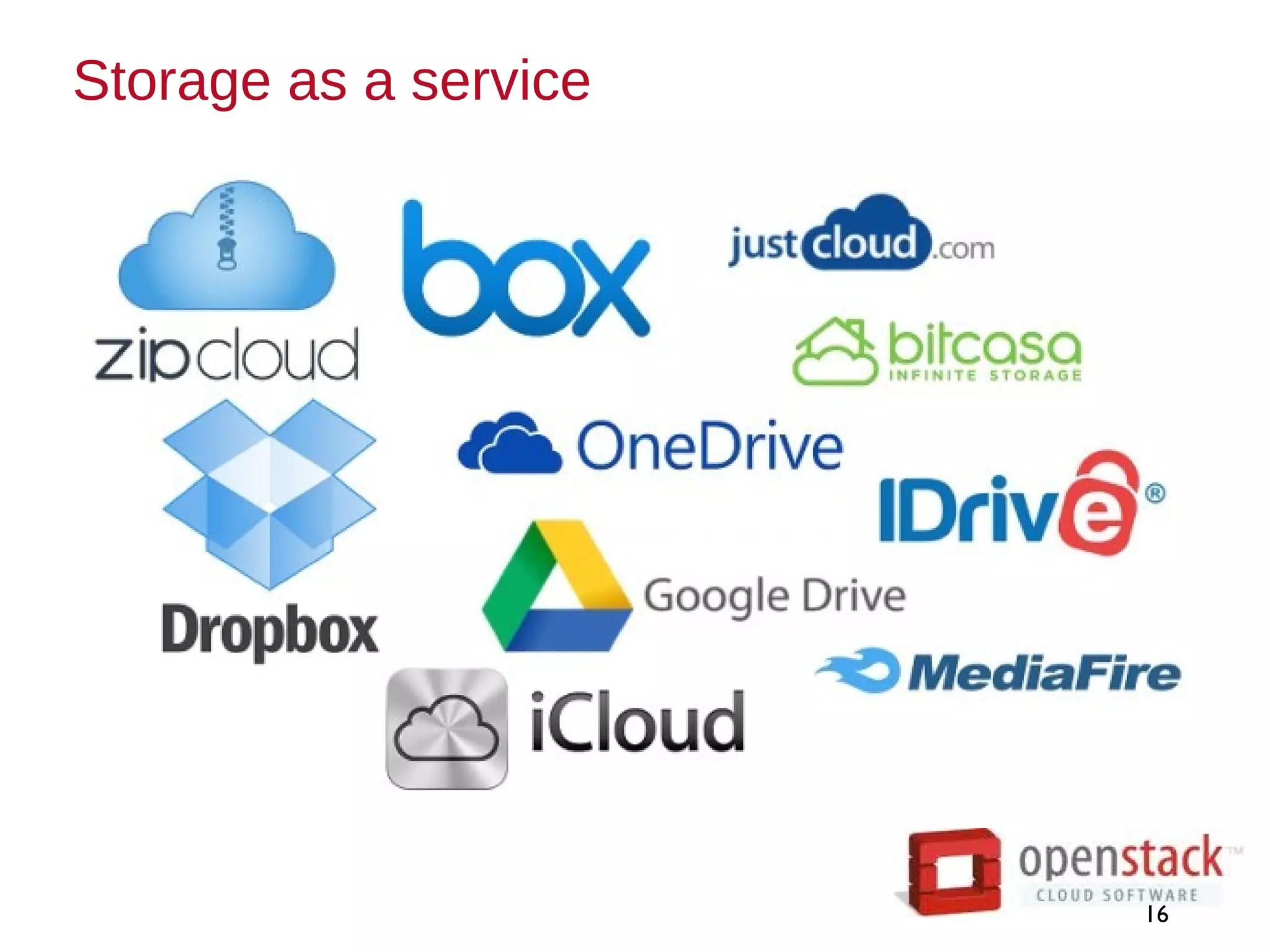 Storage as a service
16
 