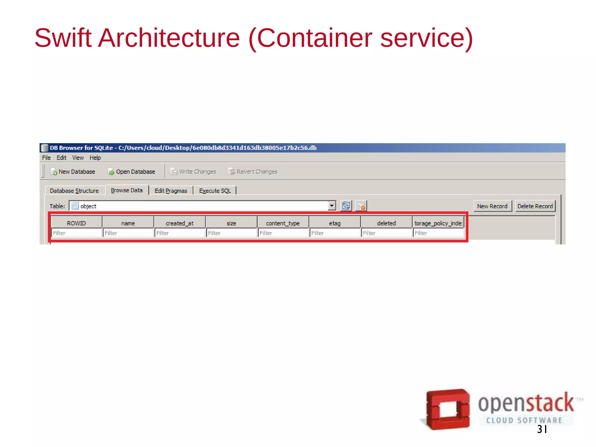 Swift Architecture (Container service)
31
 