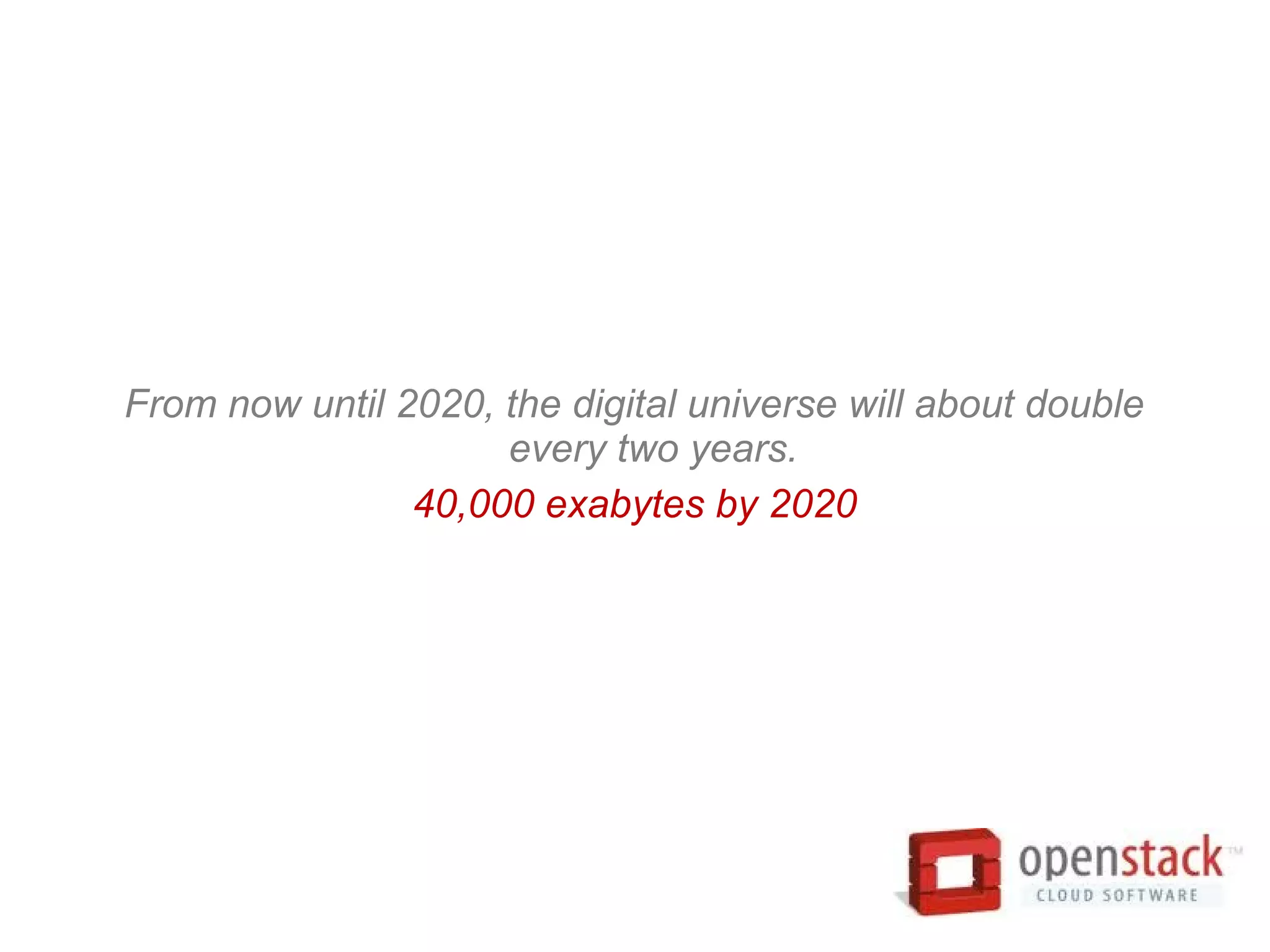 From now until 2020, the digital universe will about double
every two years.
40,000 exabytes by 2020
 