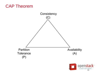 Openstack swift - VietOpenStack 6thmeeetup | PPT