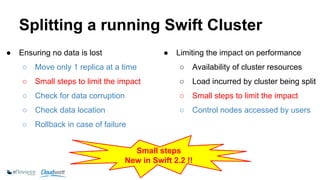 Splitting a running Swift Cluster 
● Ensuring no data is lost 
○ Move only 1 replica at a time 
○ Small steps to limit the impact 
○ Check for data corruption 
○ Check data location 
○ Rollback in case of failure 
● Limiting the impact on performance 
○ Availability of cluster resources 
○ Load incurred by cluster being split 
○ Small steps to limit the impact 
○ Control nodes accessed by users 
Small steps 
New in Swift 2.2 !! 
 
