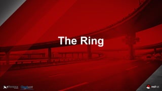 The Ring 
 