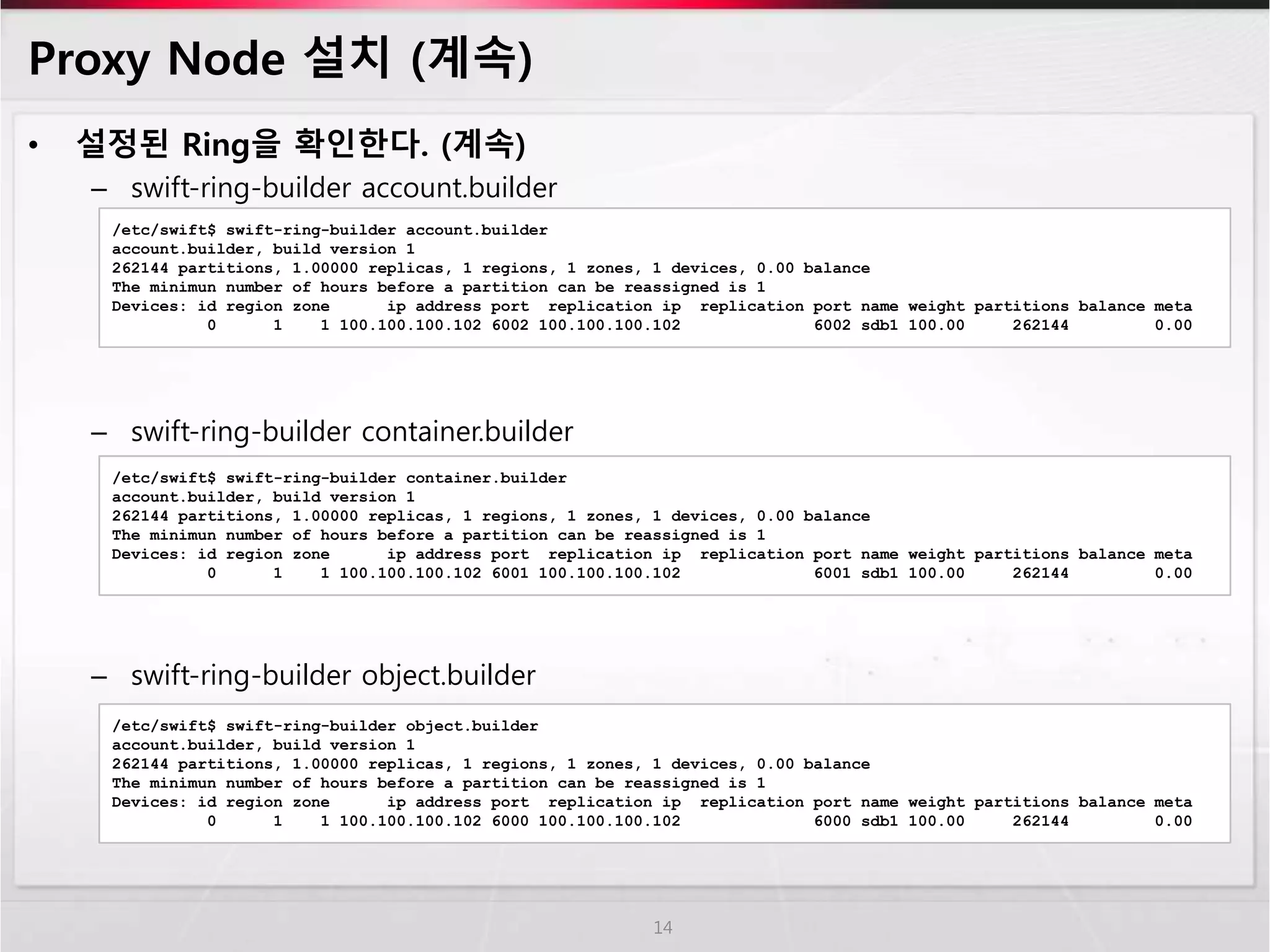 Proxy Node 설치 (계속)
• 설정된 Ring을 확인한다. (계속)
– swift-ring-builder account.builder
– swift-ring-builder container.builder
– swift-ring-builder object.builder
14
/etc/swift$ swift-ring-builder account.builder
account.builder, build version 1
262144 partitions, 1.00000 replicas, 1 regions, 1 zones, 1 devices, 0.00 balance
The minimun number of hours before a partition can be reassigned is 1
Devices: id region zone ip address port replication ip replication port name weight partitions balance meta
0 1 1 100.100.100.102 6002 100.100.100.102 6002 sdb1 100.00 262144 0.00
/etc/swift$ swift-ring-builder container.builder
account.builder, build version 1
262144 partitions, 1.00000 replicas, 1 regions, 1 zones, 1 devices, 0.00 balance
The minimun number of hours before a partition can be reassigned is 1
Devices: id region zone ip address port replication ip replication port name weight partitions balance meta
0 1 1 100.100.100.102 6001 100.100.100.102 6001 sdb1 100.00 262144 0.00
/etc/swift$ swift-ring-builder object.builder
account.builder, build version 1
262144 partitions, 1.00000 replicas, 1 regions, 1 zones, 1 devices, 0.00 balance
The minimun number of hours before a partition can be reassigned is 1
Devices: id region zone ip address port replication ip replication port name weight partitions balance meta
0 1 1 100.100.100.102 6000 100.100.100.102 6000 sdb1 100.00 262144 0.00
 