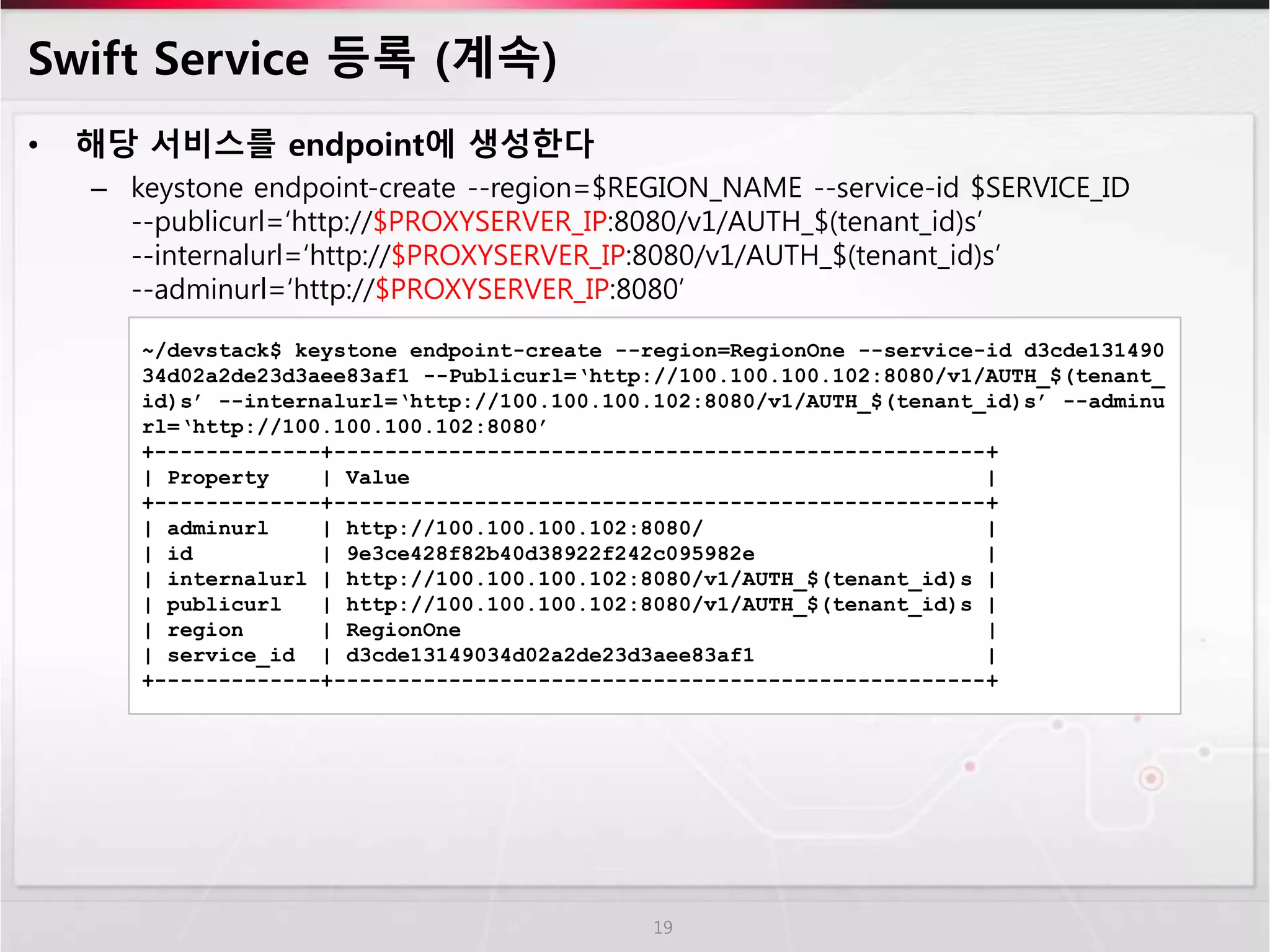 Swift Service 등록 (계속)
• 해당 서비스를 endpoint에 생성한다
– keystone endpoint-create --region=$REGION_NAME --service-id $SERVICE_ID
--publicurl=‘http://$PROXYSERVER_IP:8080/v1/AUTH_$(tenant_id)s’
--internalurl=‘http://$PROXYSERVER_IP:8080/v1/AUTH_$(tenant_id)s’
--adminurl=‘http://$PROXYSERVER_IP:8080’
19
~/devstack$ keystone endpoint-create --region=RegionOne --service-id d3cde131490
34d02a2de23d3aee83af1 --Publicurl=‘http://100.100.100.102:8080/v1/AUTH_$(tenant_
id)s’ --internalurl=‘http://100.100.100.102:8080/v1/AUTH_$(tenant_id)s’ --adminu
rl=‘http://100.100.100.102:8080’
+-------------+---------------------------------------------------+
| Property | Value |
+-------------+---------------------------------------------------+
| adminurl | http://100.100.100.102:8080/ |
| id | 9e3ce428f82b40d38922f242c095982e |
| internalurl | http://100.100.100.102:8080/v1/AUTH_$(tenant_id)s |
| publicurl | http://100.100.100.102:8080/v1/AUTH_$(tenant_id)s |
| region | RegionOne |
| service_id | d3cde13149034d02a2de23d3aee83af1 |
+-------------+---------------------------------------------------+
 