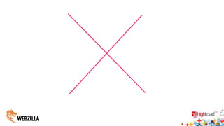 Как превратить Openstack Swift в хранилище для высоких нагрузок разных типов, Николай Двас (Webzilla)