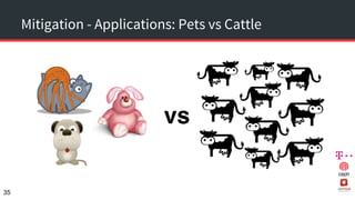 Mitigation - Applications: Pets vs Cattle
35
 