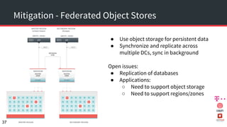 Mitigation - Federated Object Stores
37
● Use object storage for persistent data
● Synchronize and replicate across
multiple DCs, sync in background
Open issues:
● Replication of databases
● Applications:
○ Need to support object storage
○ Need to support regions/zones
 