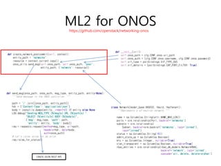 ML2 for ONOS
def create_network_postcommit(self, context):
entity_path = 'networks'
resource = context.current.copy()
onos_utils.send_msg(self.onos_path, self.onos_auth, 'post',
entity_path, {'network': resource})
def send_msg(onos_path, onos_auth, msg_type, entity_path, entity=None):
"""Send message to the ONOS controller."""
path = '/'.join([onos_path, entity_path])
hdr = {'Content-Type': 'application/json'}
body = jsonutils.dumps(entity, indent=2) if entity else None
LOG.debug("Sending MSG_TYPE (%(msg)s) URL (%(path)s) "
"OBJECT (%(entity)s) BODY (%(body)s)",
{'msg': msg_type, 'path': path,
'entity': entity, 'body': body})
req = requests.request(method=msg_type, url=path,
headers=hdr, data=body,
auth=onos_auth)
# Let's raise voice for an error
req.raise_for_status()
def __init__(self):
self.onos_path = cfg.CONF.onos.url_path
self.onos_auth = (cfg.CONF.onos.username, cfg.CONF.onos.password)
self.vif_type = portbindings.VIF_TYPE_OVS
self.vif_details = {portbindings.CAP_PORT_FILTER: True}
class Network(model_base.BASEV2, HasId, HasTenant):
"""Represents a v2 neutron network."""
name = sa.Column(sa.String(attr.NAME_MAX_LEN))
ports = orm.relationship(Port, backref='networks')
subnets = orm.relationship(
Subnet, backref=orm.backref('networks', lazy='joined'),
lazy="joined")
status = sa.Column(sa.String(16))
admin_state_up = sa.Column(sa.Boolean)
mtu = sa.Column(sa.Integer, nullable=True)
vlan_transparent = sa.Column(sa.Boolean, nullable=True)
rbac_entries = orm.relationship(rbac_db_models.NetworkRBAC,
backref='network', lazy='joined',
cascade='all, delete, delete-orphan')
https://github.com/openstack/networking-onos
ONOS JSON REST API
 