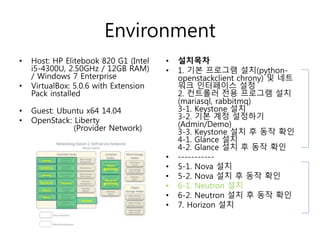 Environment
• Host: HP Elitebook 820 G1 (Intel
i5-4300U, 2.50GHz / 12GB RAM)
/ Windows 7 Enterprise
• VirtualBox: 5.0.6 with Extension
Pack installed
• Guest: Ubuntu x64 14.04
• OpenStack: Liberty
(Provider Network)
• 설치목차
• 1. 기본 프로그램 설치(python-
openstackclient chrony) 및 네트
워크 인터페이스 설정
2. 컨트롤러 전용 프로그램 설치
(mariasql, rabbitmq)
3-1. Keystone 설치
3-2. 기본 계정 설정하기
(Admin/Demo)
3-3. Keystone 설치 후 동작 확인
4-1. Glance 설치
4-2. Glance 설치 후 동작 확인
• -----------
• 5-1. Nova 설치
• 5-2. Nova 설치 후 동작 확인
• 6-1. Neutron 설치
• 6-2. Neutron 설치 후 동작 확인
• 7. Horizon 설치
 