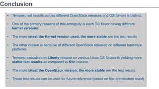 OpenStack Tempest and REST API testing | PDF