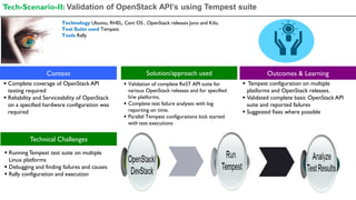 OpenStack Tempest and REST API testing | PDF