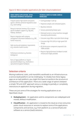 18openstack.org
Figure 6: More complex applications for later cloud enablement
MORE COMPLEX APPLICATIONS, OFTEN
REQUIRING ENTERPRISE INTEGRATION
TECHNICAL ASPECTS OF MORE COMPLEX
WORKLOADS
Frequent and/or high volume transactions
against a DB that cannot be migrated to cloud
(e.g. stock trading)
•	 Scaling paradigm: Scale-up
•	 Important complex and centralized systems
•	 Big failure domains
•	 Services protected by failover pairs
•	 Dedicated servers or virtual machines managed
manually by administrators
•	 Consumes large SANs or persistent block storage
•	 Consumes high CPU (GPU) or high-speed SSD
storage
•	 All infrastructure components expected to be
100% available
•	 Requires high-performance hardware to make
infrastructure highly available.
Resource-intensive (memory, IO) or require
specific hardware support (e.g. Big Data,
Hadoop, database)
Require integration with company
management information databases (e.g. ERP,
human resources)
High security and compliance requirements
(e.g. electronic health records)
Performance-sensitive (e.g. Business
Intelligence)
Runs on legacy platforms or require
specialized hardware (e.g. mainframe or
specialized encryption hardware)
Selection criteria
Moving traditional, static, and monolithic workloads to an infrastructure-as-
a-service (IaaS) platform can be challenging. To reliably host these legacy
apps on an IaaS platform, you might first have to transform the structure or
architecture of the application. There are a wide range of options between
a simple “lift and shift” approach versus a strategy to partially or completely
restructure an application during migration.
These are just some of the strategies for moving applications to an
OpenStack cloud:
	 Redeployment – An application and its components are redeployed and
moved, without modification.
	 Cloudification – An application is moved to the cloud as-is but consumes
public cloud resources or services to replace some of the applications
components and services, e.g. from platform as a service (PaaS) and
software as a service (SaaS) solutions.
 